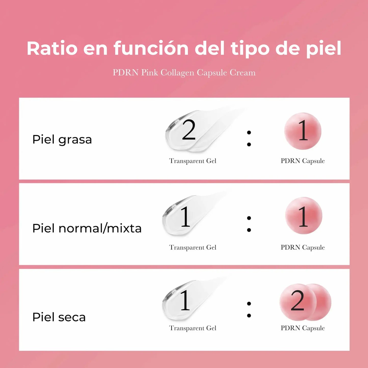 KOEC PDRN  Crema de Colágeno Rosa de 50g, Antiarrugas, Hidratante, Iluminadora, Aumenta la Elasticidad, 5% Niacinamida, Colágeno Hidrolizado